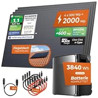 Solarway® Balkonkraftwerk 2000Wp / 800W mit 3,8 kWh EcoFlow STREAM Ultra X Speicher – Komplettset mit 500W Solarmodulen, Wechselrichter & Zubehör – steckerfertige Mini-Solaranlage für die Steckdose – Ansicht 2
