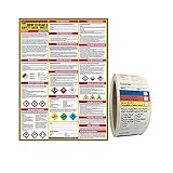 How to Read A Safety Data Sheets (SDS/MSDS) Poster, 24 x 33 Inch, UV Coated with SDS/MSDS Sticker-...