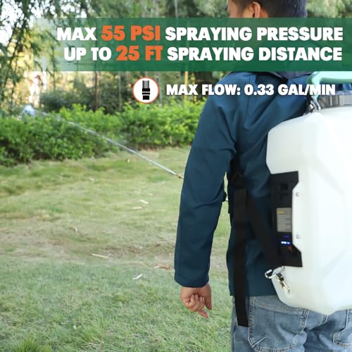 3Gallon Lawn Garden Sprayer Compatible with Makita 18V Battery, Backpack Pump Sprayer w/ 2.0Ah Battery, Translucent Water Tank, Adjustable Pressure, for Spraying Plants, Watering, Weeds, Cleaning