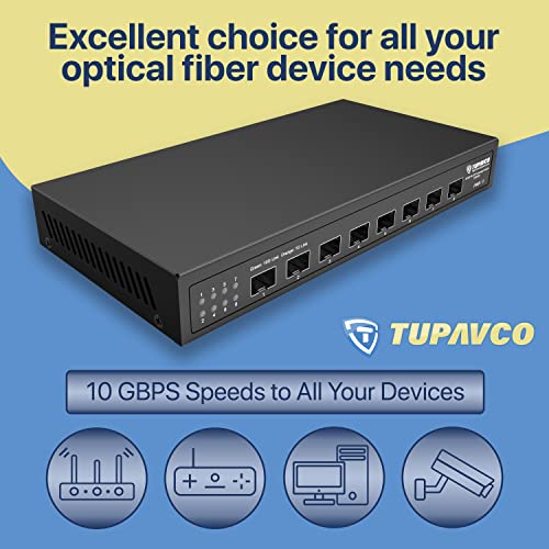 Image of TP1910 10GB SFP+ Switch (8 Port - Unmanaged)