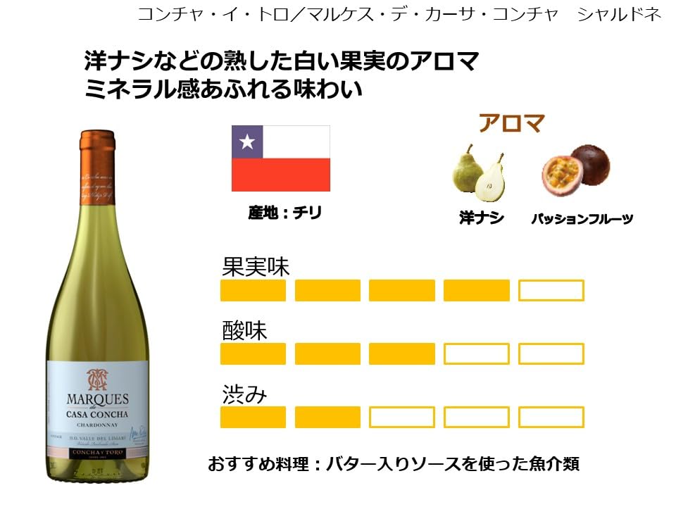 日本ワイン18本 楽天市場】【 特別 送料無料 】 1本たったの598円(税込) 3大銘