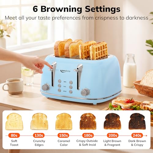 Image of Keenstone Toaster 4 Slice, Retro Stainless Steel Wide Slot Toaster with Dual Independent Controls, 6 Browning Levels, Bagel, Defrost, Reheat & Cancel, Removable Crumb Tray, Blue