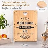 Zoom IMG-1 regalo zia idee regali natale Zoom IMG-1 regalo zia idee regali natale