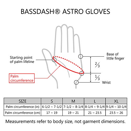 Bassdash Astro Fishing Gloves Fingerless Heavy-Duty Sure Grip Men’s Women’s Gloves for Game Cycling Kayaking Paddling Sailing MTB - Image 2