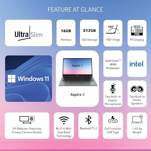acer Aspire 3 Intel Pentium N100 Processor Laptop with 35.56 cm (14") Full HD IPS Display (16 GB RAM/512 GB SSD/Intel Graphics/Win11 Home/WiFi 6/38Wh) A324-31, Steel Gray, 1.45KG view 2