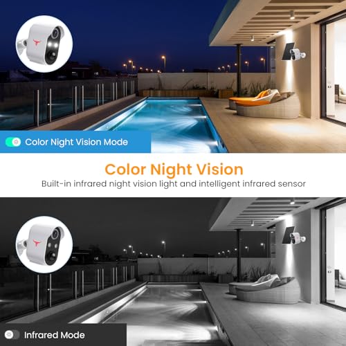 Sjcode M6/R6 1080P Security Camera Wireless Outdoor With Solar Panel For Home Security, Color Night Vision, Pir Motion Detection, Cloud Storage, 2-Way Audio, Live View Bullet Surveillance Cam thumb #2