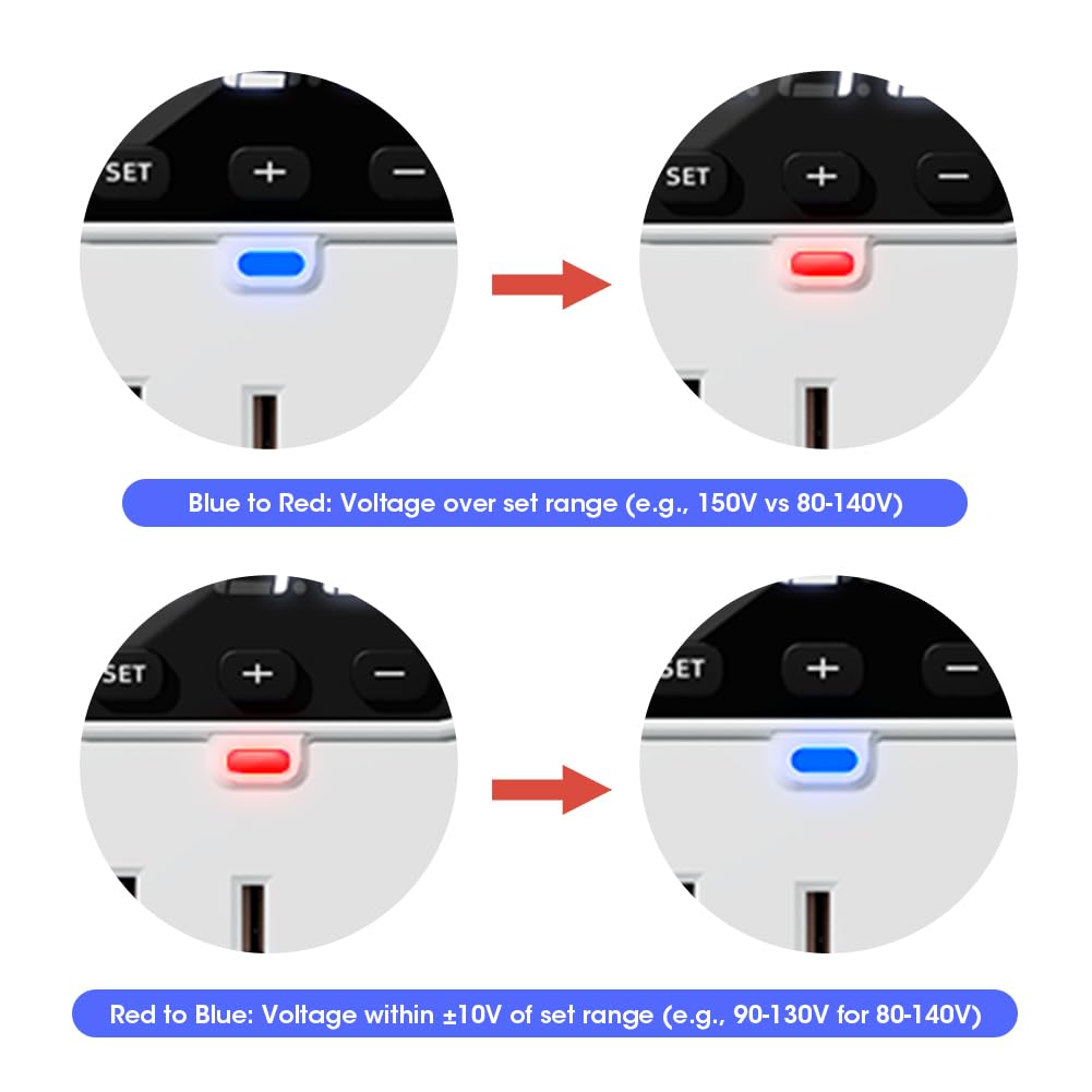 Protector de sobretensiones de 3 salidas con estabilizador de voltaje, protectores de sobretensiones de alimentación de 80 V-140 V para refrigerador, TV, computadora | visualización LED, ignífuga