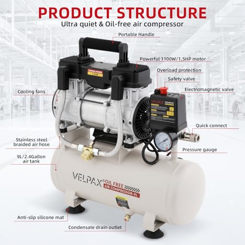 Ultra Quiet 2.4 Gallon Air Compressor