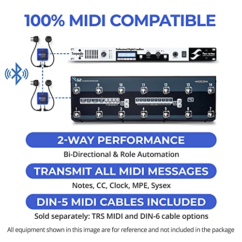 CME WIDI Jack + DIN-5 MIDI-Kabel Pack – Bluetooth MIDI-Schnittstelle mit 5-poligen DIN-MIDI-Kabeln im Lieferumfang enthalten – funktioniert mit allen DIN-5-MIDI-Geräten – Wireless MIDI