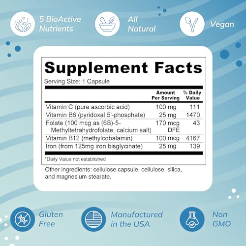 Wellness Resources Blood Booster