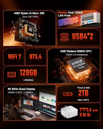 Image of Beelink Mini PC, GTR9 Pro AMD Ryzen AI Max+ 395 CPU (126 Tops), 128GB RAM 2TB Crucial SSD, Mini Computer 10GbE Dual LAN /WiFi 7+BT5.4 /8K Quad Display /USB4.0 * 2 /SD Card Slot /DeepSeek 70B