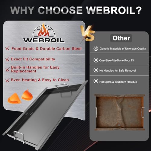 Image of Spirit E-425 Flat Top Griddle Insert for Weber GS4 Spirit I & II 300 Series, Carbon Steel Griddle Plate for Genesis Silver /Gold /Platinum 1000-3500, Replacement for Weber 7638 7639 Grates