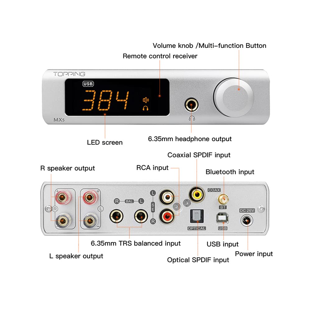 本店 TOPPING MX5 ES9018Q2C ハイレゾオーディオ HIFI デコーダー