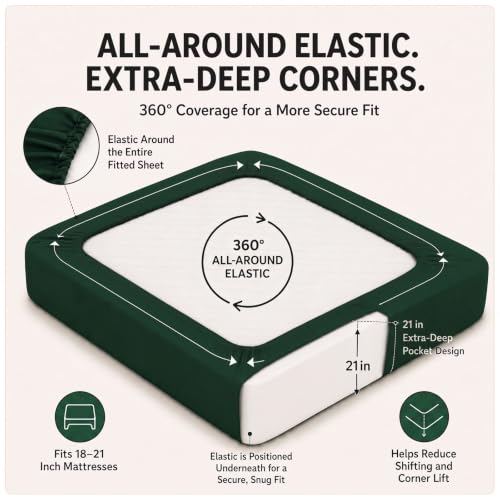 Image of CozyLux 7-Piece Split King Sheets, Fits 18-21 Inch Mattresses, Oeko-TEX | 4 Pillowcases, 1 Flat Sheet and 2 Fitted Sheets with All-Around Elastic, 21-Inch Deep Pockets for a Secure Fit, Emerald Green