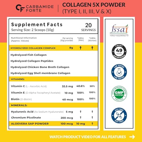 Image of Carbamide Forte Multi Collagen Supplements for Women & Men | Multi Collagen powder with All 5 Types of Peptides Included - TYPE I, II, III, V, X | Peach Mango Flavour - 200g