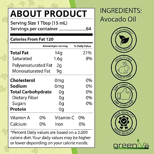 Greenive - Avocado Oil - 100% Pure Avocado Oil - Virgin - Exclusively On Amazon (32 Ounce) #TOP7