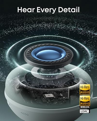 Image of Soundcore Space 2 by Anker, Active Noise Cancelling Headphones with Protective Case, Comfortable Fit, 50H Playtime, LDAC Hi-Res Wireless Audio, Dual Connection, Clear Calls, Bluetooth 6.1, Nap Mode