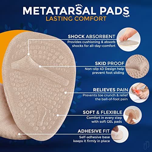 Succure 2 Pair Metatarsal Pads for Women & Men's - Ball of Foot Cushions for Women High Heel - Helps with Pain Instantly - 0.12in Thick Mortons Neuroma Inserts - Soft Foot Pads Ball of Foot Pain