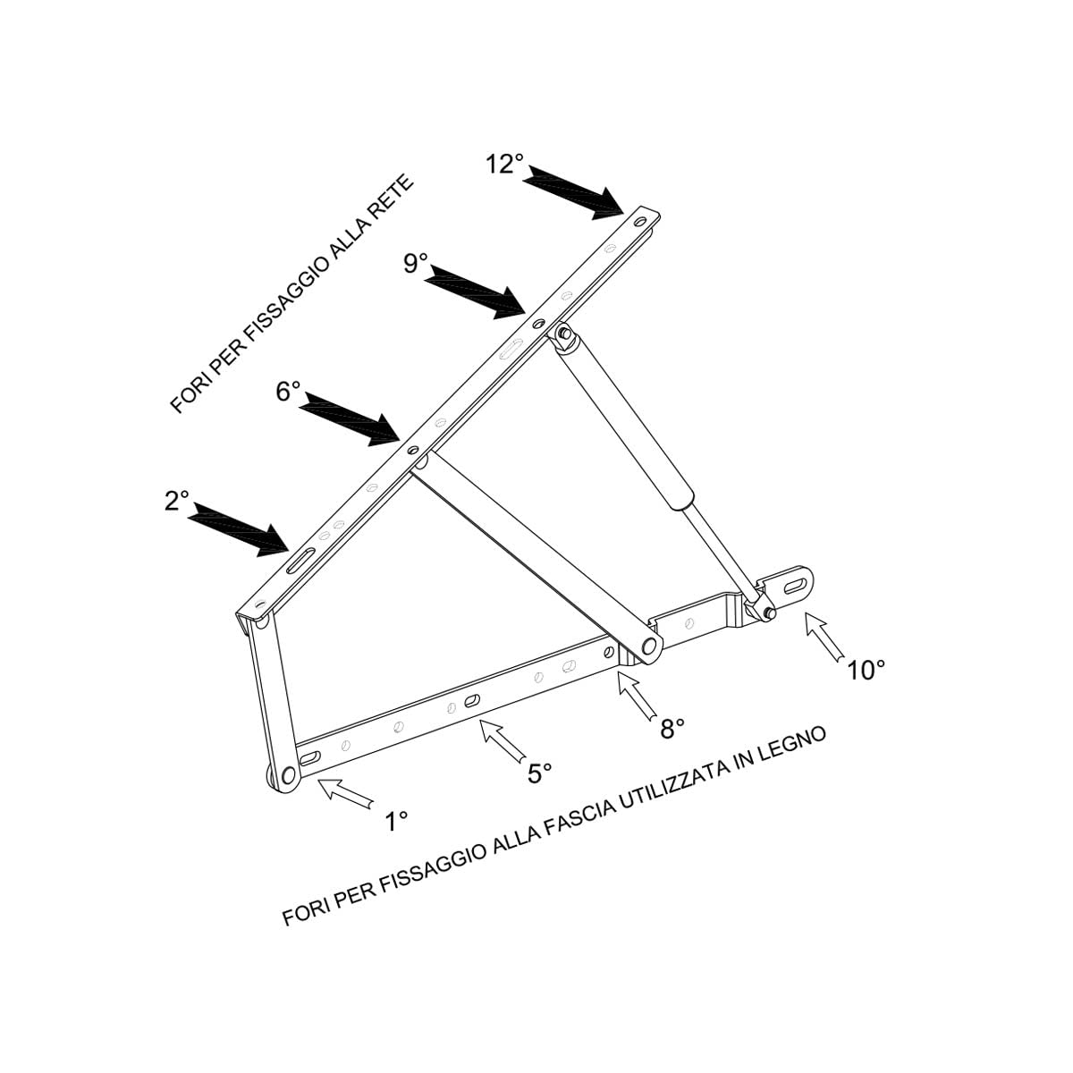 Cortassa Soluko Sistema di Sollevamento Letto LIGHT 1000N Matrimoniale – Kit Meccanismo Apertura Letto Contenitore – Molle a Gas e Ferramenta Completa