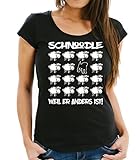 siviwonder