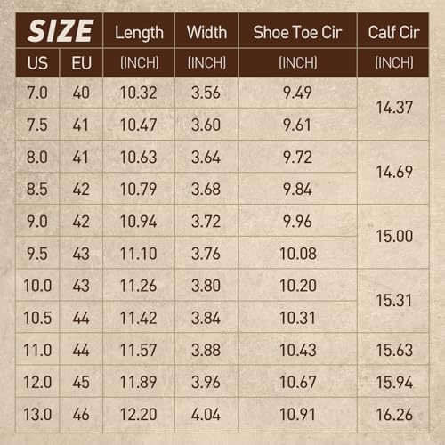 CVDSHU Men's Western Steel Toe Work Boots Round Toe Leather Cowboy Boots for Construction Farming Riding Ranch Botte Travail Homme Brown Size 10.5 - 5