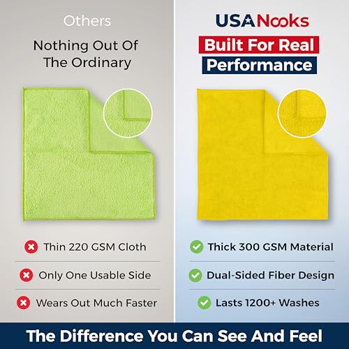 Image of USANOOKS Microfiber Cleaning Cloth Yellow - 12 Pcs 12.5 inchx12.5 inch - High Performance - 1200 Washes, Ultra Absorbent Towels Weave Grime & Liquid for Streak-Free Mirror Shine - Car Washing Cloth