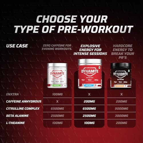 Image of Dynamite Original Pre Workout For Men (30 Servings, Berry Burst) For Focus & Energy Boost With 6500mg Citrulline Complex | Preworkout Supplements For Men - 420g