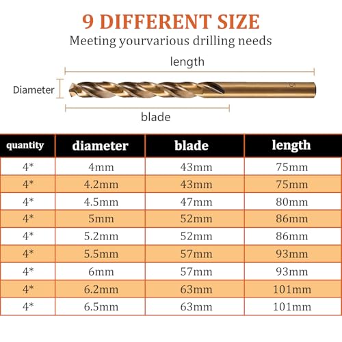 Misuyue 8% Cobalt Drill Bits, Metal Drill Bit Set 4.2mm, HSS M42 Carbide Twist Drill Bit for Metal Stainless Hard Steel Aluminum, Wood Drill Bits (4pcs) 6 Misuyue 8% Cobalt Drill Bits, Metal Drill Bit Set 4.2mm, HSS M42 Carbide Twist Drill Bit for Metal Stainless Hard Steel Aluminum, Wood Drill Bits (4pcs) - Image 6