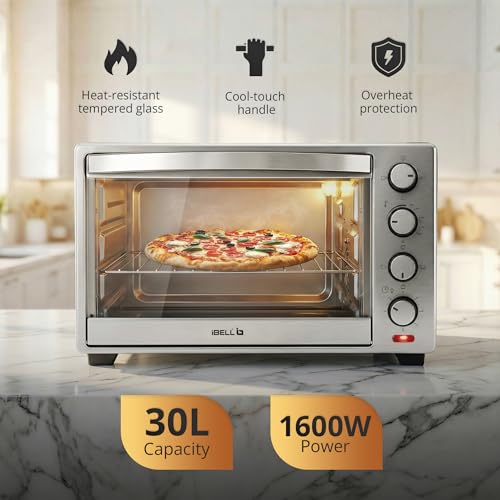 Product Variant View
