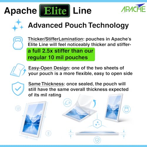 Image of Apache Letter Size Laminating Pouches, 13 Mil, 5 Pack, Seals in 10mil Laminator, Holds 8.5x11 Inch Projects (9x11.5 inch Pouch Size), Thermal Laminating Sheets, Clear, Round Corners, Elite Specialty Line