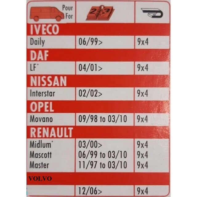 SPAZZOLE MAZDA 2 DAL 02-2003 AL 06-2007 COPPIA IN FERRO
