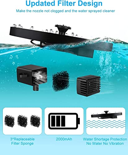 Yzert 3.5W Solar Fountain Matte Panel With White Led Light, Built-In Battery Bird Bath Fountains Solar Power With 4 Fixed Rods, Solar Fountain Pump For Bird Bath Pool, Pond,Outdoor And Garden #TOP5