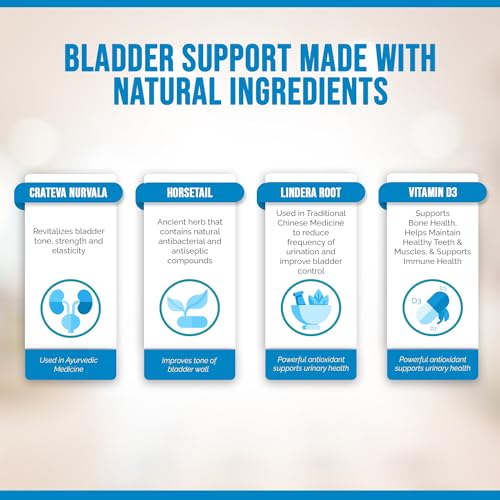 Image of Better Bladder Ultra Control Supplement for Women & Men - Bladder Support Supplement Enhanced with Vitamin D3 to Help Reduce Urinary Leaks, Frequency & Urgency - 120 Count (2 Bottles)