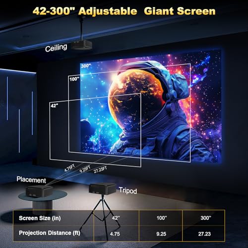 Smart 4K Projector with Official Google TV, 2200 ANSI Outdoor Home Theater Projector, Adjustable Hidden Electric Bracket, Auto Focus Keystone, Short Throw, WiFi6 & Bluetooth, Portable for Bedroom - Image 8