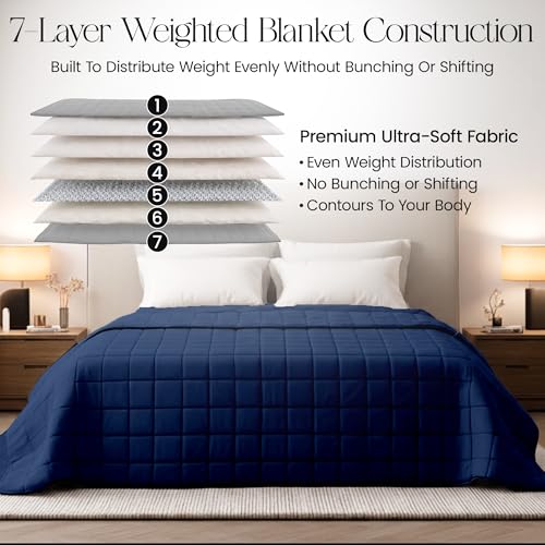 Image of HomeSmart 50lbs Weighted Blanket King Size, Extra Heavy Weighted Blanket, Ultra Soft Breathable Fabric, Also Fits California King Beds, Navy