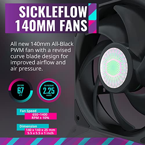Image of Cooler Master MasterLiquid ML280 Mirror Close-Loop AIO CPU Liquid Cooler, ARGB Mirror Pump, Dual Chamber Pump, SickleFlow 140 PWM Fans, AMD Ryzen AM5 /AM4, Intel LGA1700* /1200 (MLX-D28M-A14PK-R1)