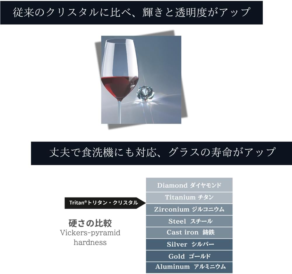 ZWIESEL GLAS Tumbler, Tavolo (Paris), For Liquor, Spirits, White Liquor, Spirits, 1 Ounce, 2 Pieces, Machine Made m122418