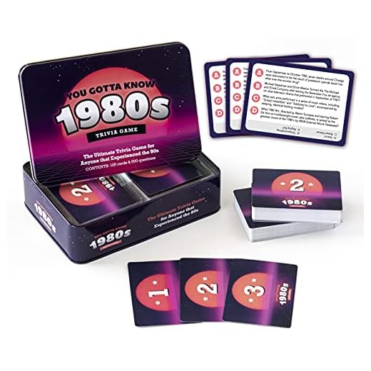 You Gotta Know 1980s - Trivia Game