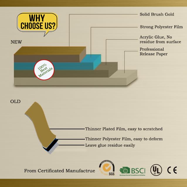 Miniatura 2 de Cinta de película de poliéster metalizado, oro cepillado, 13" x2, L54 yardasp, con papel de liberación, cinta washi, para decoración, paquete de