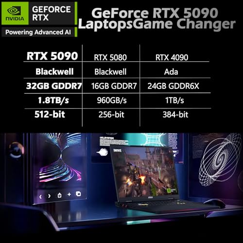 Image of msi Raider 18 HX AI Gaming Laptop, 18 inch UHD+ (3840x2400) 120Hz Mini LED Laptop with Intel Core Ultra 9 285HX, GeForce RTX 5090, 96GB DDR5+4TB SSD, WiFi 7, Independent Heat Dissipation Design