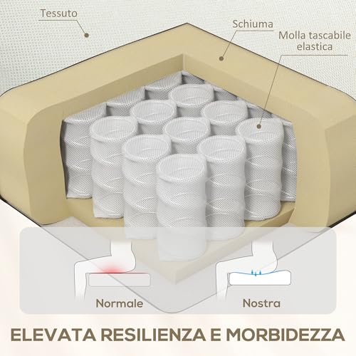 HOMCOM Poltrona Relax Reclinabile Manuale 60°, Poltrona con Poggiapiedi, Poltroncina Reclinabile con Schienale Imbottitura Spessa in Tessuto per Camera da Letto, Salotto e Soggiorno, Crema - 5