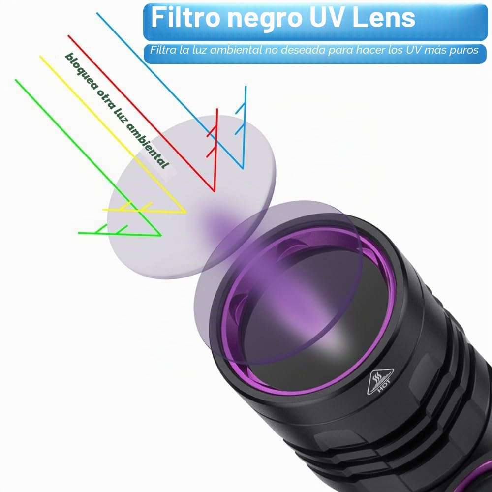 Alonefire SV143 Linterna UV 365nm 10W Profesional Recargable USB C Potente Luz Negra Detector de Orina para Resina, Pesca, Escorpión, Minerales, Pegamento, Ámbar con Gafas Protectoras UV, Batería