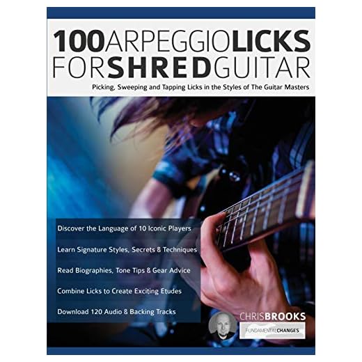 100 Arpeggio Licks for Shred Guitar: Picking, Sweeping and Tapping Licks in the Styles of The Guitar Masters: 1 (Learn Rock Guitar Technique)