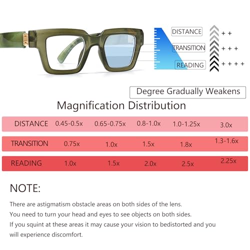 Image of Style Reading Glasses for Women Men, Fashion Square Blue Light Blocking Readers L05