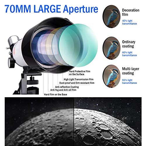 Telescopio refractor 70mm con trípode ajustable y mochila miniatura 4
