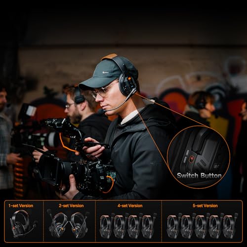 Image of COMICA Seekcom S1 Wireless Intercom Headset System for 4-User Team Intercom