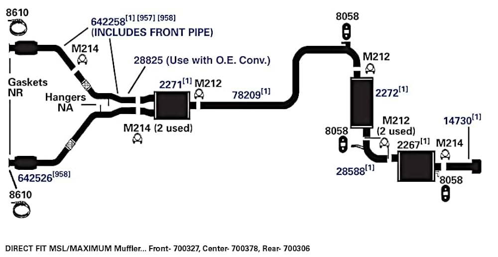 Hemi.　1001 ゆうゆう Amazon.com: Solarhome Wheel Motor for 1-523328 103-6988