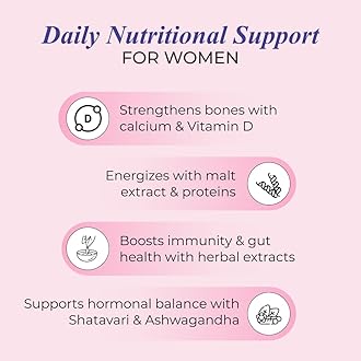 Nutrela Women Superfoods Protein Powder - 400g, Chocolate | Everyday Fitness with Biofermented Multivitamins & Whey Protein to support in Bone & Joints Health , Muscle , Heart , Hair & Nails , Vitality and Mood Stabilizer