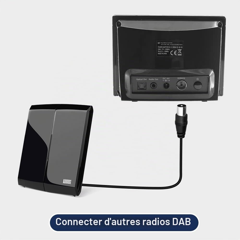 August DTA300 - Antenne TV Interieur Puissante Amplifiée TNT HD Numérique - Filtre 4g, Haut Gain, Booster, Petite et discrète, France Belgique, UHF VHF, Cable 2m, Maison, Caravane - Noir