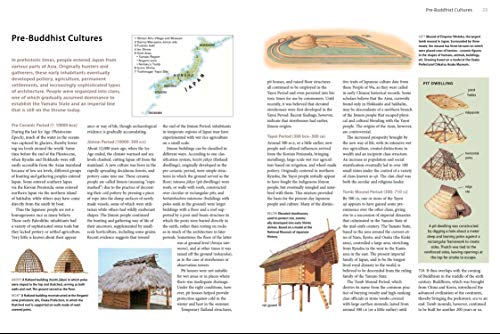 The Art Of Japanese Architecture: History / Culture / Design #TOP3